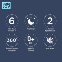 Load image into Gallery viewer, BONIJOY BABY NAIL TRIMMER & ACCESSORIES