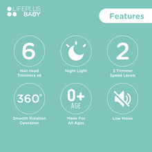 Load image into Gallery viewer, LIFEPLUSBABY NAIL TRIMMER & ACCESSORIES