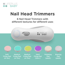 Load image into Gallery viewer, LIFEPLUSBABY NAIL TRIMMER & ACCESSORIES