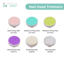 Load image into Gallery viewer, LIFEPLUSBABY NAIL TRIMMER & ACCESSORIES