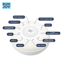 Load image into Gallery viewer, BONIJOY WHITE NOISE MAKER- Your Ultimate Companion for Restful Nights and Serene Days