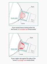 Load image into Gallery viewer, Haenim NexusFit™ Areola Shield