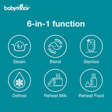 Load image into Gallery viewer, Babymoov Nutribaby (+) Baby Food Processor - Loft White