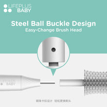Load image into Gallery viewer, LIFEPLUSBABY Replacement Bottle & Nipple Brush Head