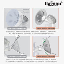 Load image into Gallery viewer, Haenim NexusFit™ 7A-LITE Ultraportable Electric Breast Pump - White