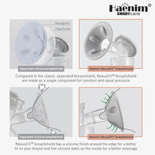 Load image into Gallery viewer, Haenim NexusFit™ 7V+ Portable Electric Breast Pump - White Gold