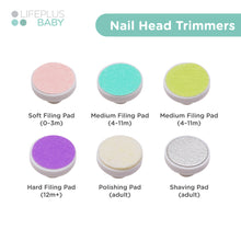 Load image into Gallery viewer, LIFEPLUSBABY NAIL TRIMMER
