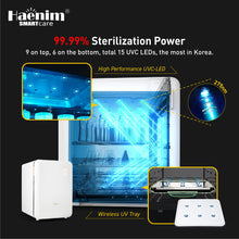 Load image into Gallery viewer, [NEW LAUNCH] HAENIM F5 SMART FLEX UV-C LED ELECTRIC STERILIZER(GREY)
