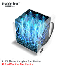 Load image into Gallery viewer, HAENIM 3G+ SMART VIEW UVC-LED ELECTRIC STERILIZER - WHITE BLACK
