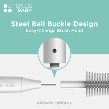 Load image into Gallery viewer, LIFEPLUSBABY Replacement Bottle &amp; Nipple Brush Head
